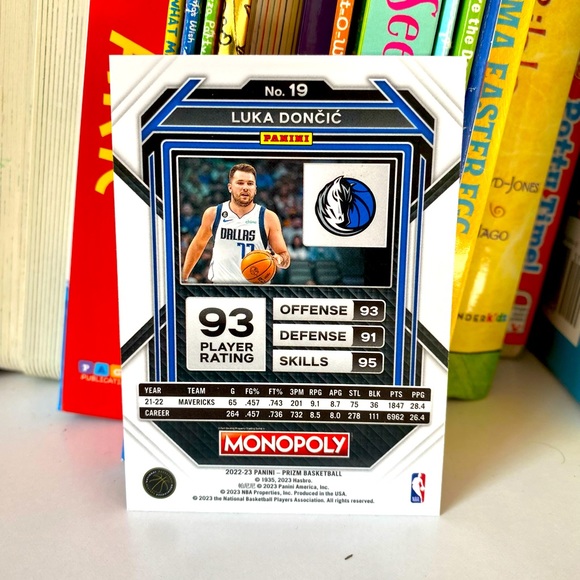 Luka doncic - Picture 2 of 2